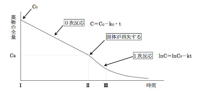 解説画像